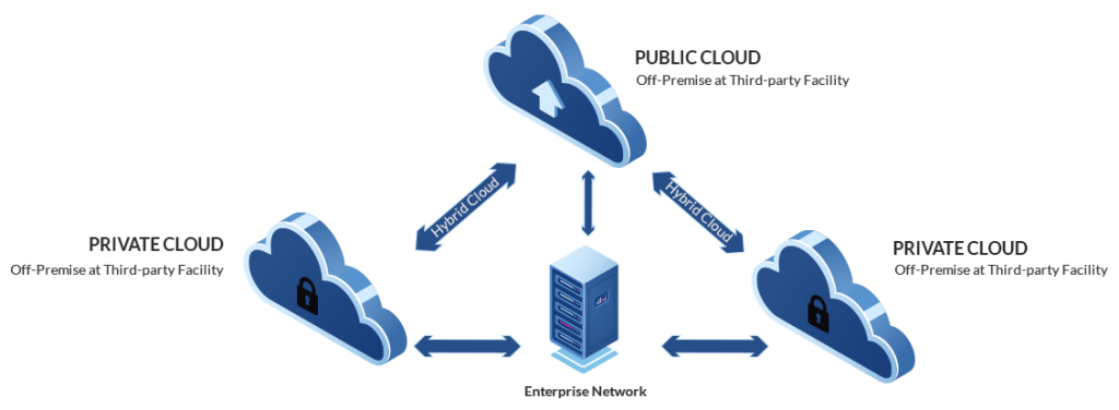 Cloud-Computing-dec