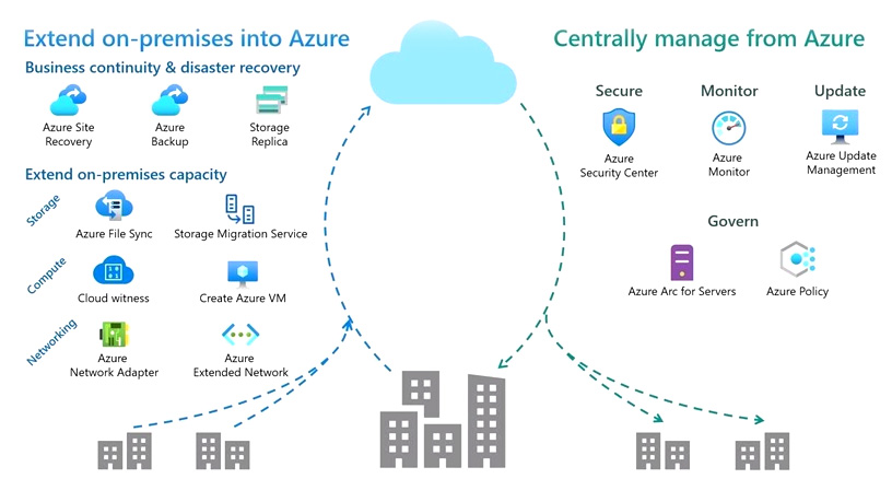 Cloud-Computing-dec2